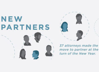 New Partners 2018