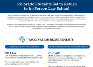 Colorado Law Schools Come Home in COVID As students return to colleges across the U.S., Colorado's two law schools are taking steps to ensure student safety on campus. These requirements and actions taken by the schools are not solely effective to the law schools, but apply to all students, staff and faculty on the campuses — regardless of seniority or grad program. Specific details on individual student requirements are available on the students' web portals.
