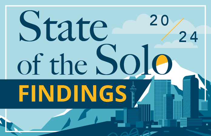 2024 State of the Solo Survey Findings.